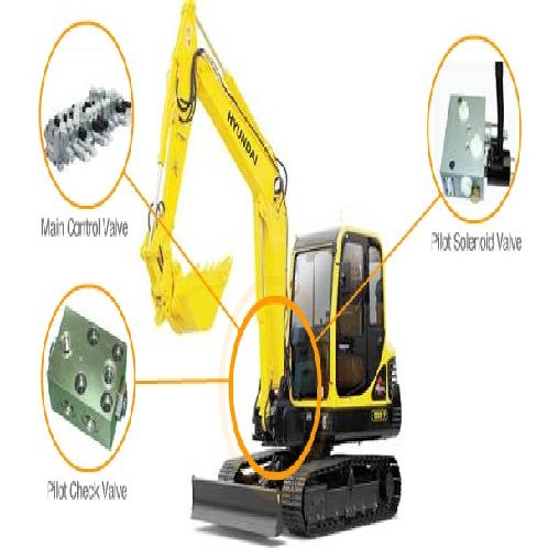 For Cranes