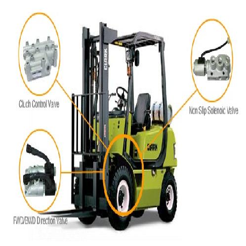 For Forklifts