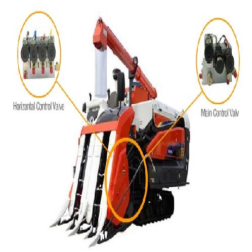 For Combines